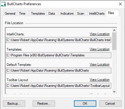 BullCharts menu to find user files