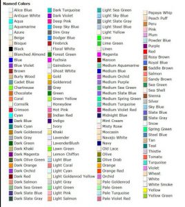 Colour (Color) Attribute – list of colours – BullCharts Knowledge Base