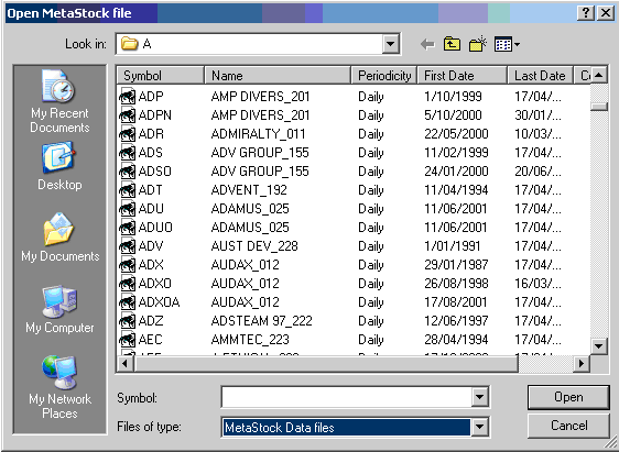 metastock 11 activation key